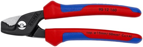 NOŻYCE DO KABLI STEPCUT 160MM