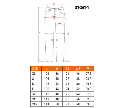 SPODNIE ROBOCZE DENIM WZMOCNIENIA CORDURA, GRANATOWE, ROZ.XL
