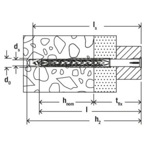 KOŁEK RAMOWY SXRL 10*260 T Z WKRĘTEM